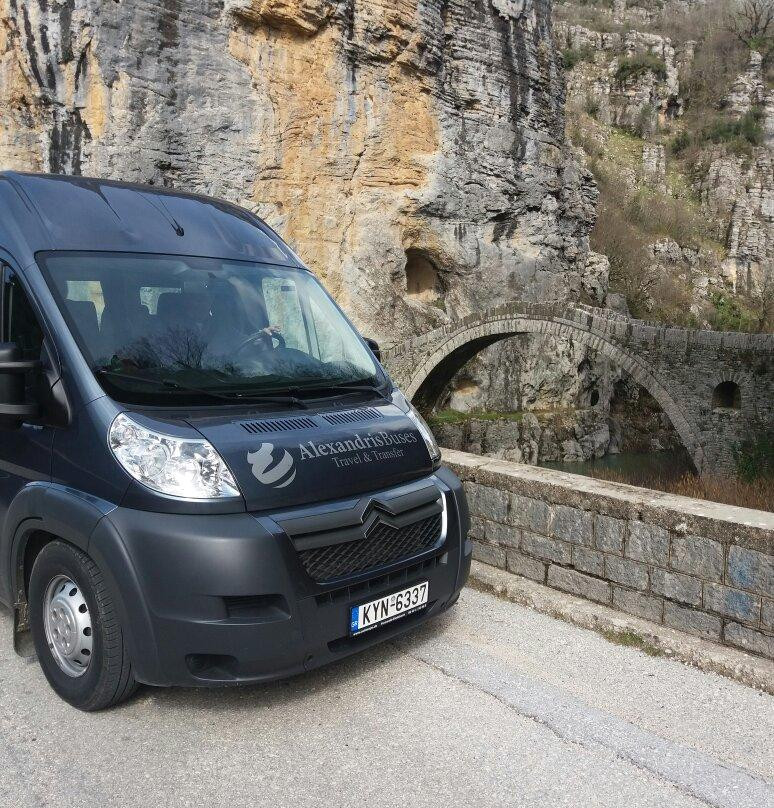 AlexandrisBuses-约阿尼纳州必去景点