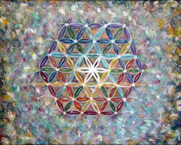 7 Artists Gallery-哈纳雷伊必去景点