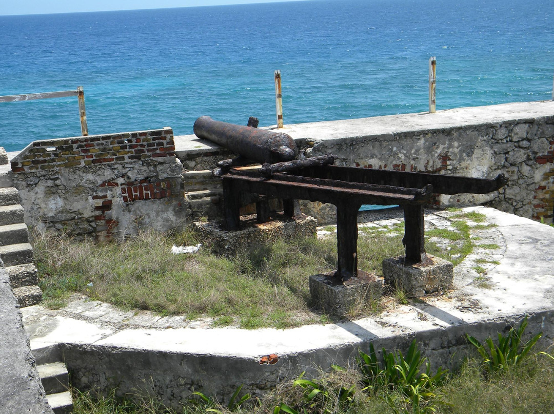 Fort Charlotte-Lucea必去景点