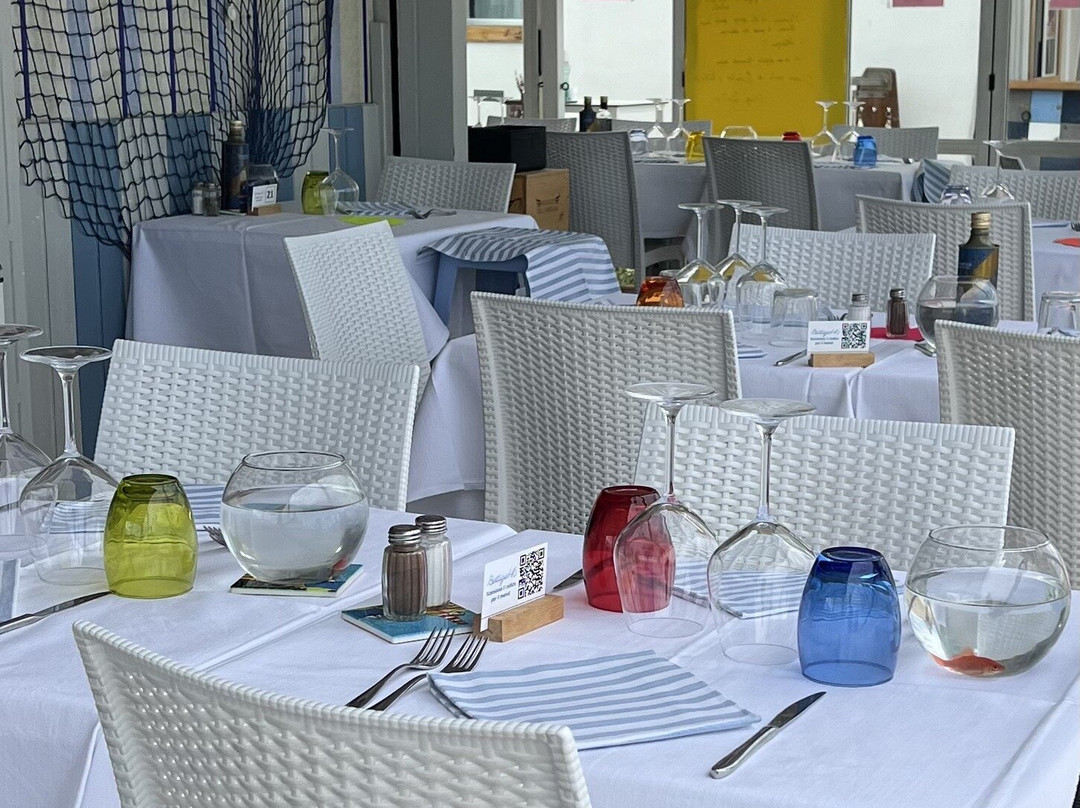 Battigia 46 - Rimini