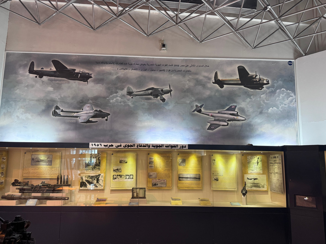 Egyptian Air Force Museum-开罗必去景点