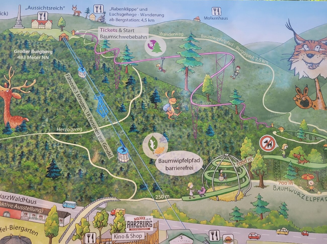 BaumSchwebebahnHarz