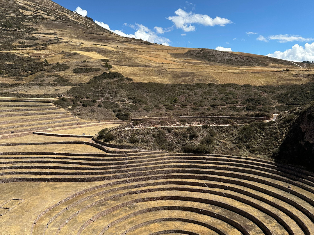 InfoCusco-库斯科必去景点