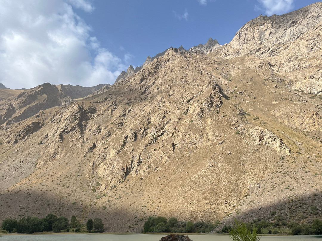 Pamir Off-Road Adventure Tours-Murghab必去景点