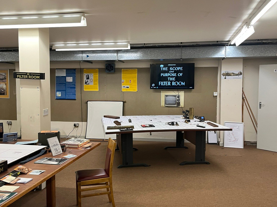 Behind the Radar-因弗内斯必去景点