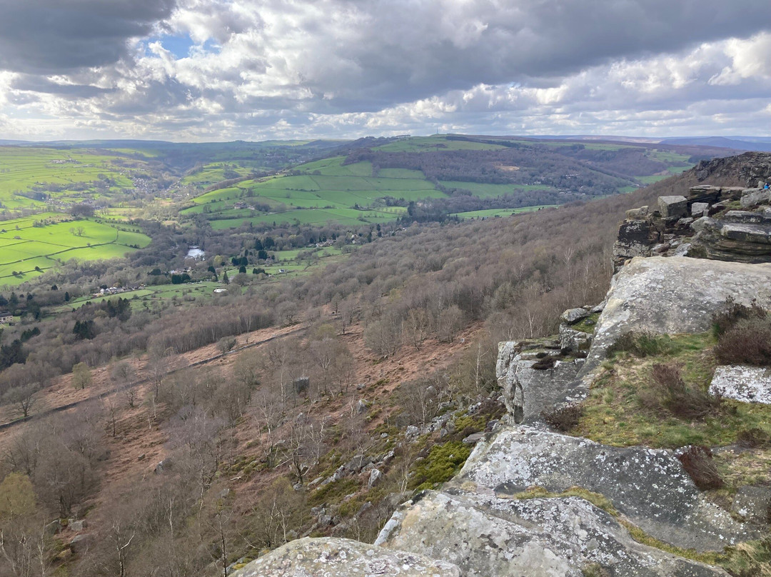Curbar Edge-Calver必去景点