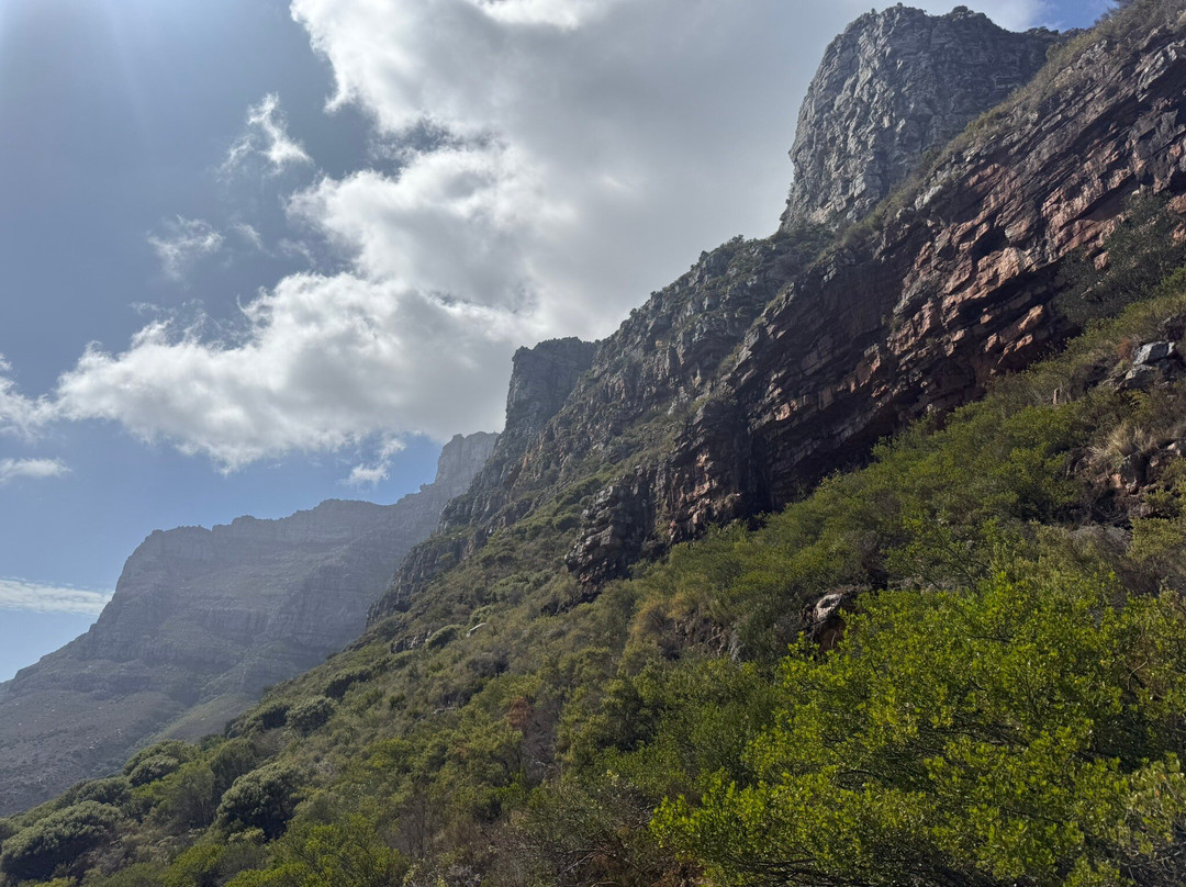 Kasteelspoort-Bakoven必去景点
