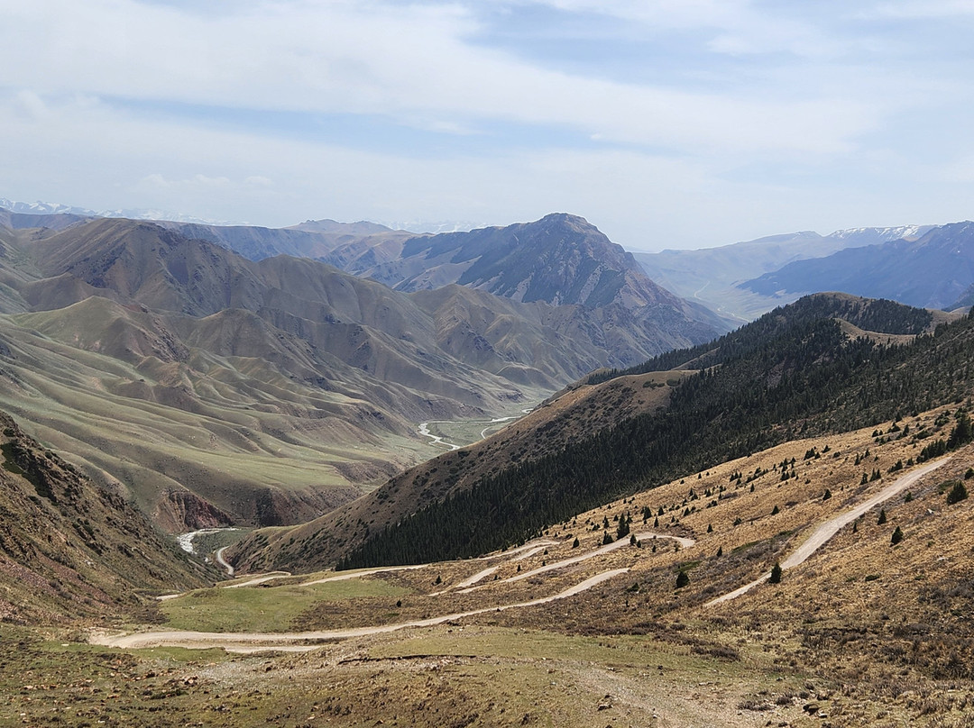 Issyk Kul Lake-Karakol必去景点