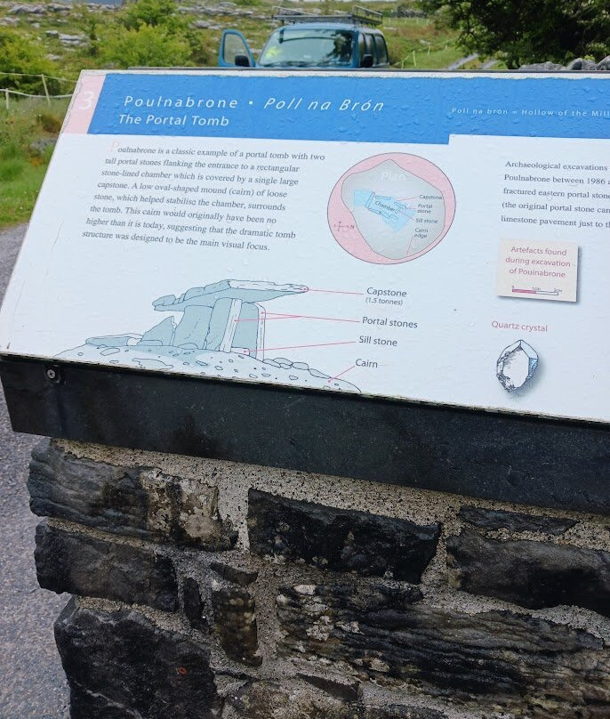 Poulnabrone Dolmen-克莱尔郡必去景点
