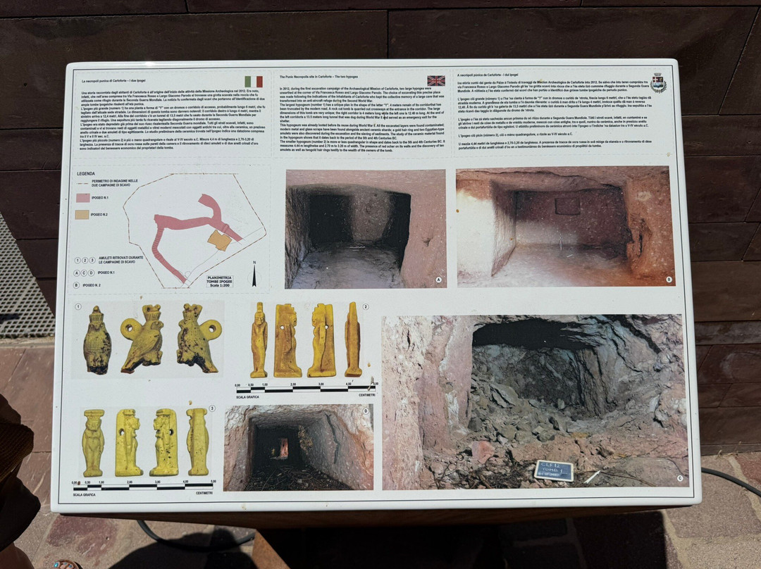 Museo Civico Casa del Duca-Carloforte必去景点