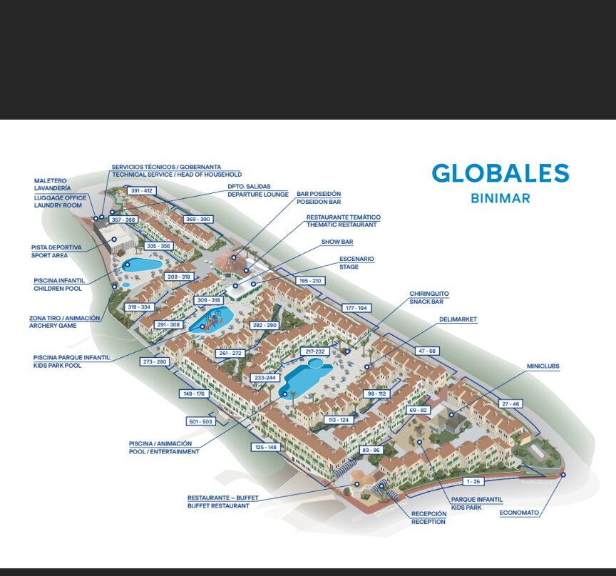 Globales Binimar主图