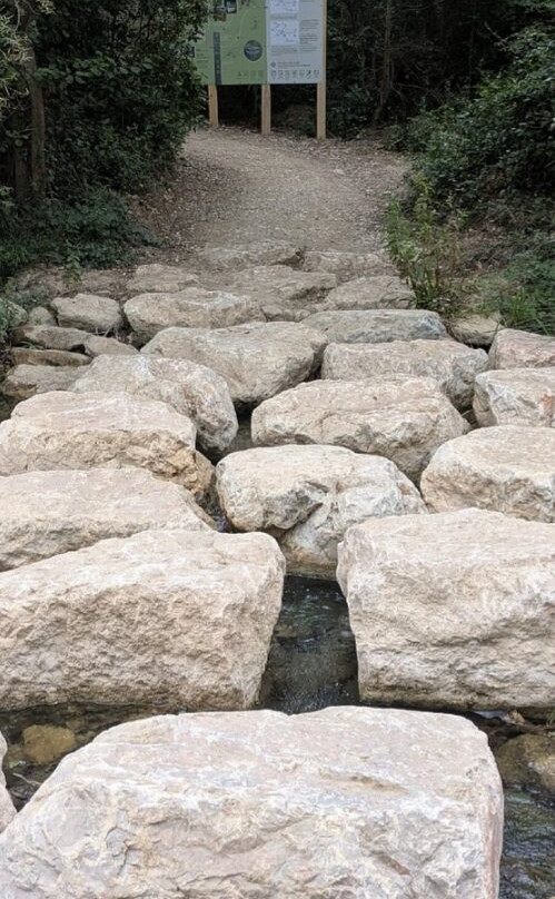 Gorges du Verdouble-Duilhac-sous-Peyrepertuse必去景点