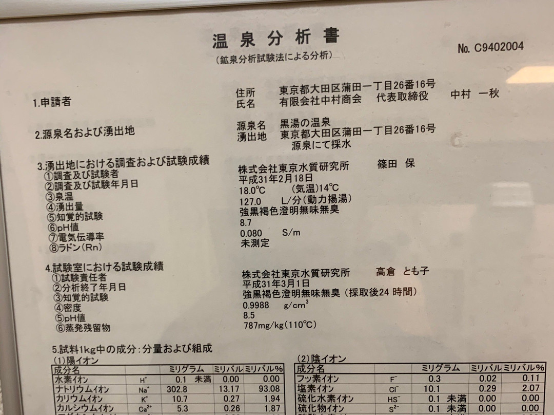 You City Kamata-Kamata必去景点