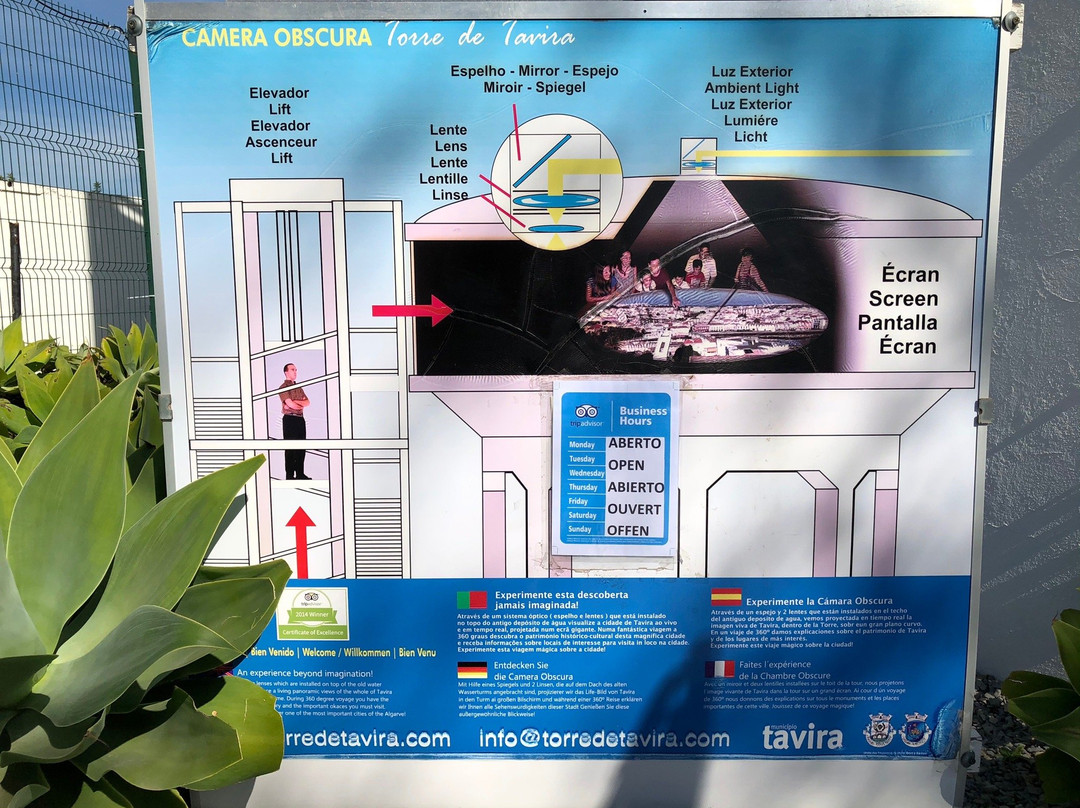 Camera Obscura - Tavira Eye-塔维拉必去景点