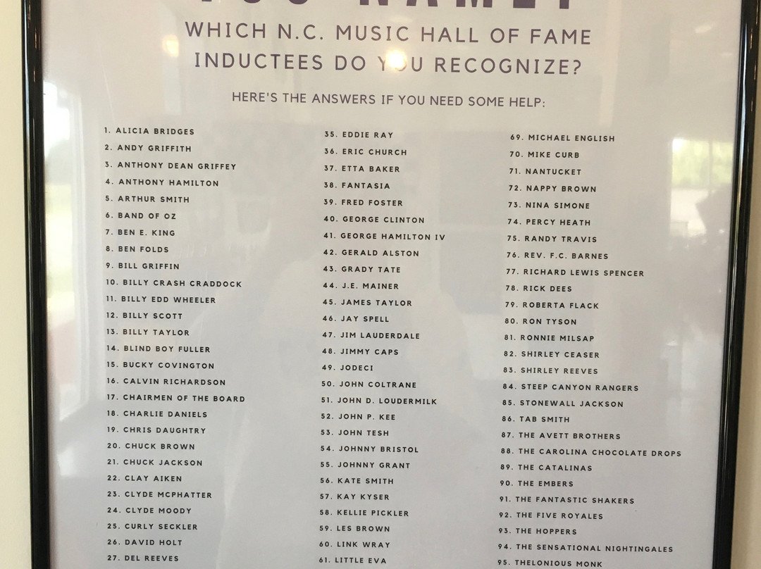 North Carolina Music Hall of Fame景点图片