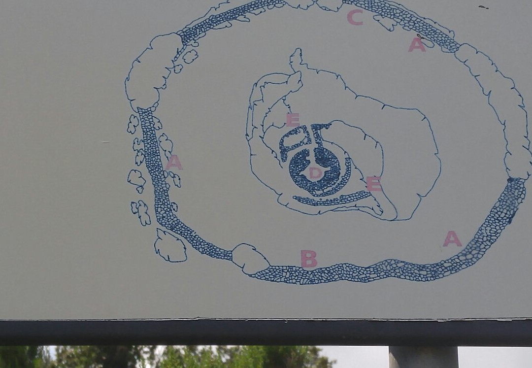 Nuraghe Riu Mulinu Cabu Abbas-奥尔比亚必去景点