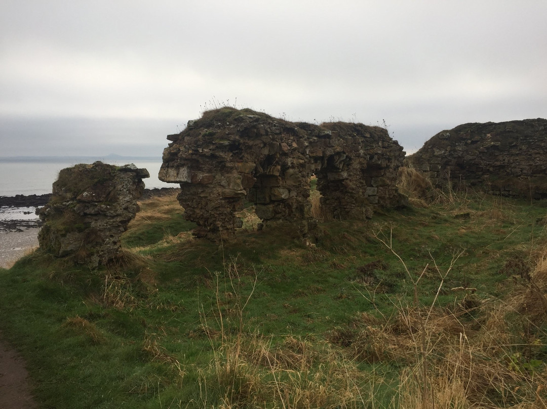 Ardross Castle-Elie必去景点