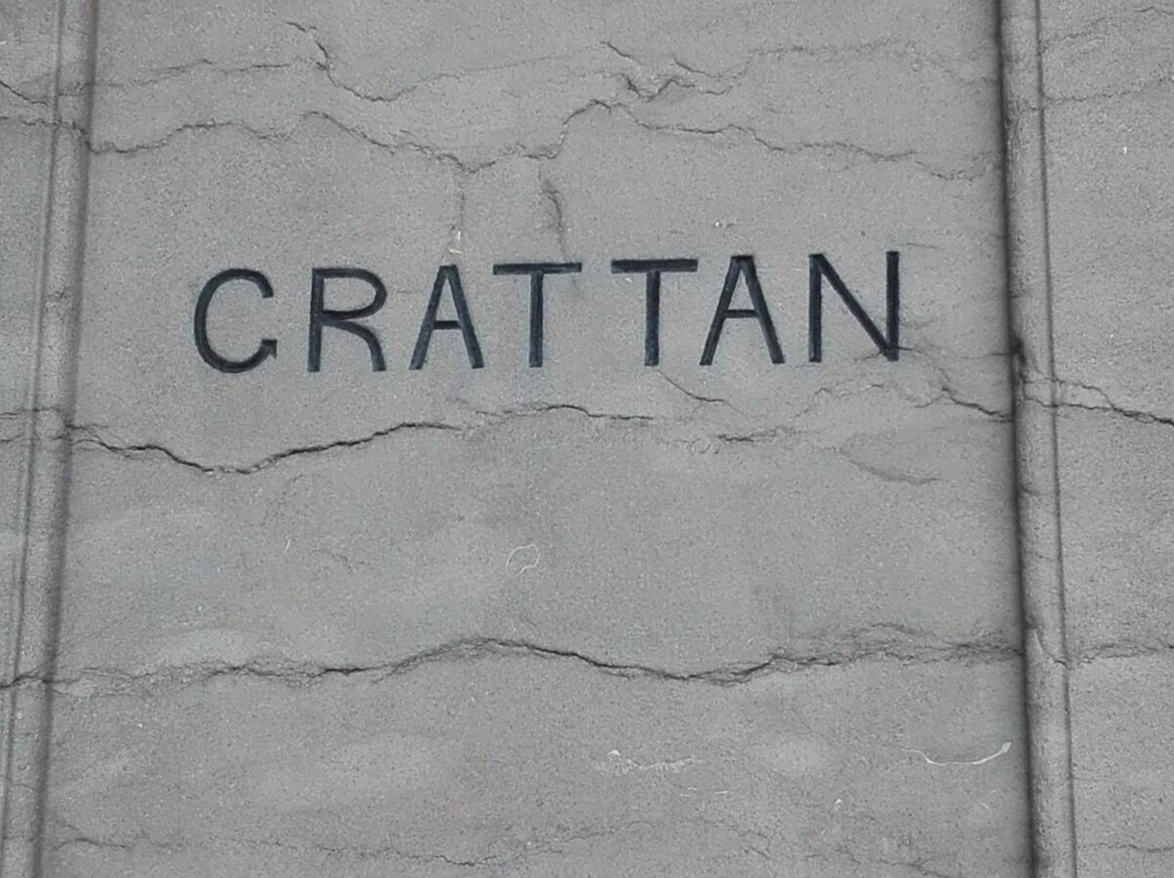 Henry Grattan Statue-Kilsallaghan必去景点