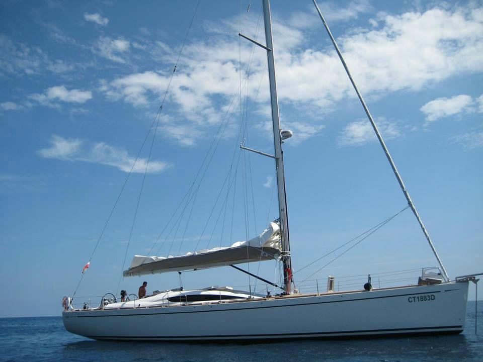 Wilmar Sailing Charter-利帕里必去景点