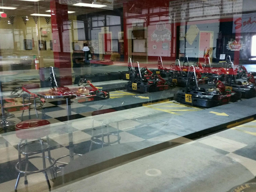 Mid-Atlantic Grand Prix-New Castle必去景点