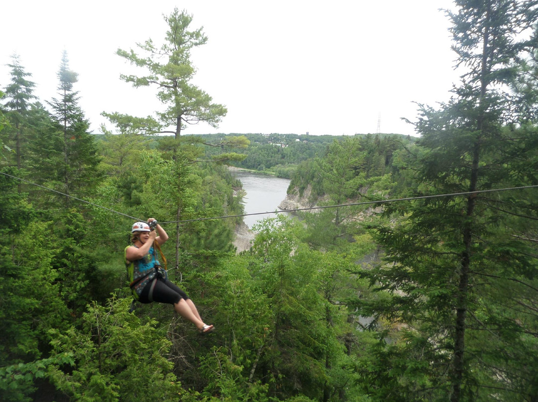Open Sky Adventures-Grand Falls必去景点