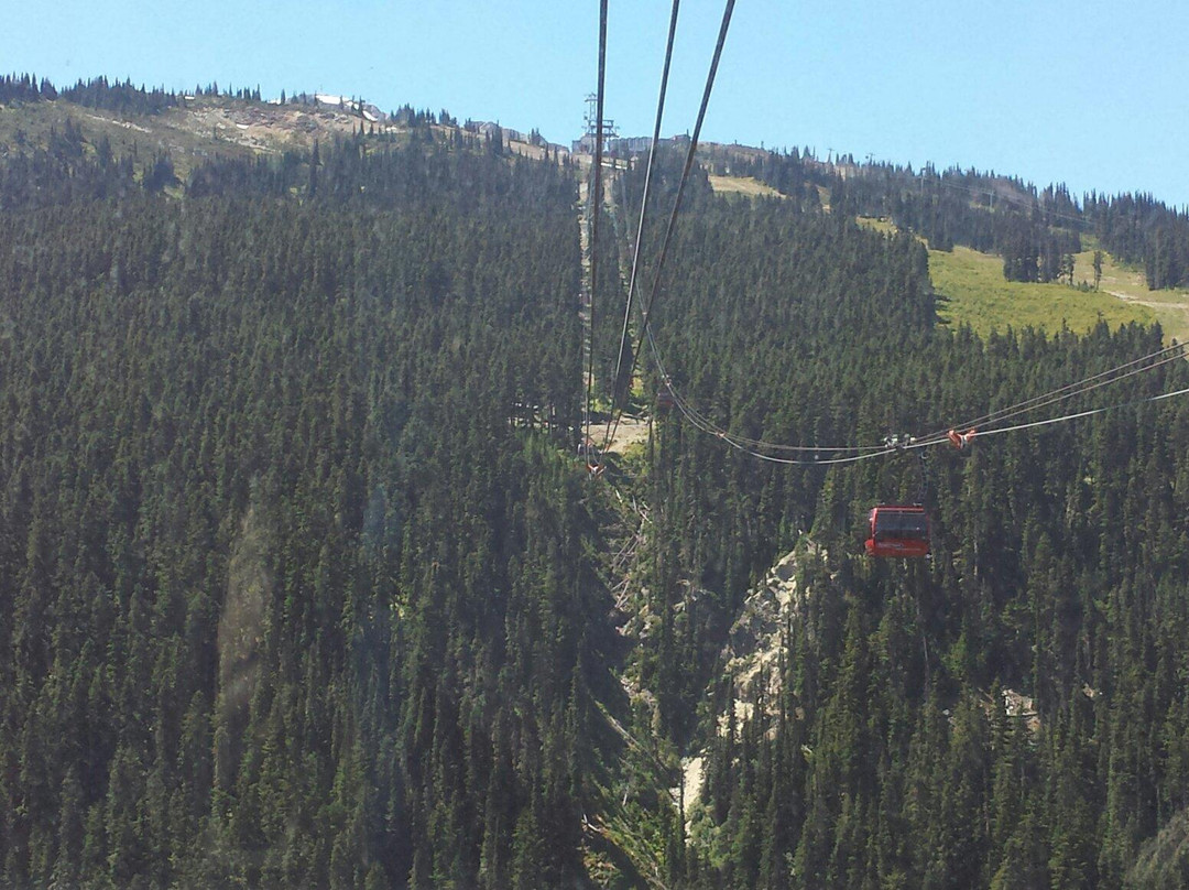 贡多拉峰第二峰-惠斯勒必去景点