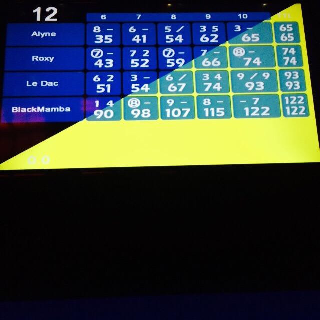 Skybowl-图尔必去景点