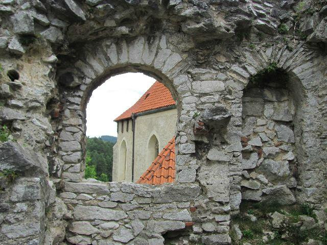 Castle Rabi-Susice必去景点