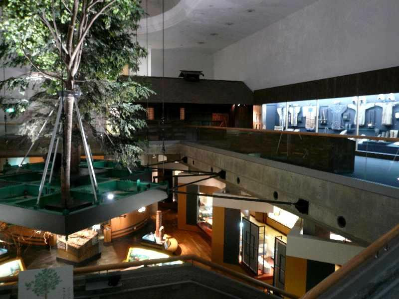 Asahikawa City Museum-旭川市必去景点