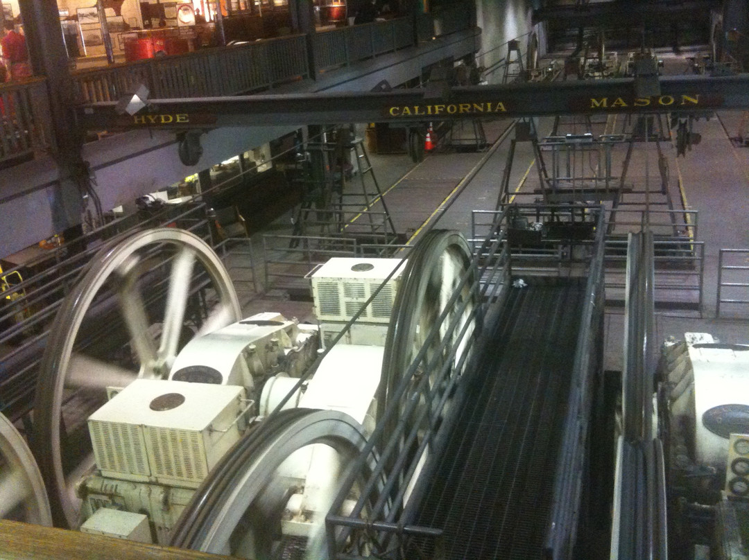 缆车博物馆-旧金山必去景点