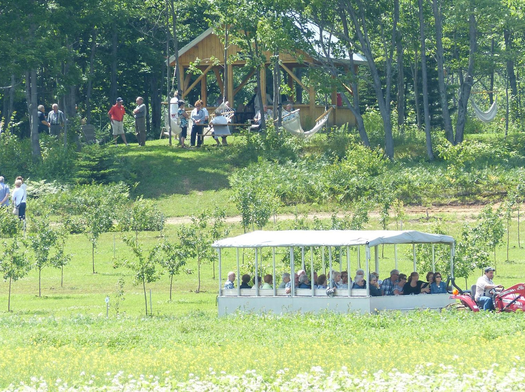 Ferme Nouvelle-France-Sainte-Angele-de-Premont必去景点