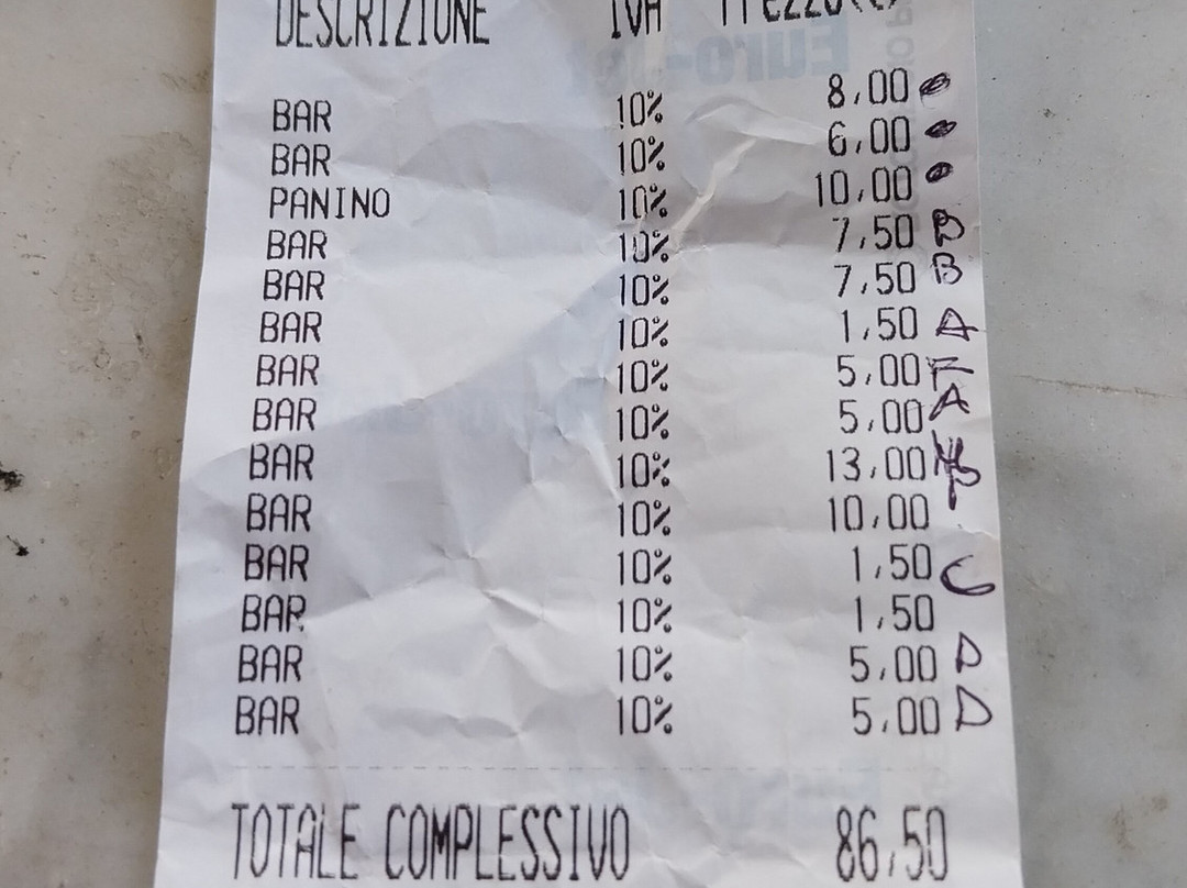 Pub Enoteca O'Goto-Le Grazie必去景点
