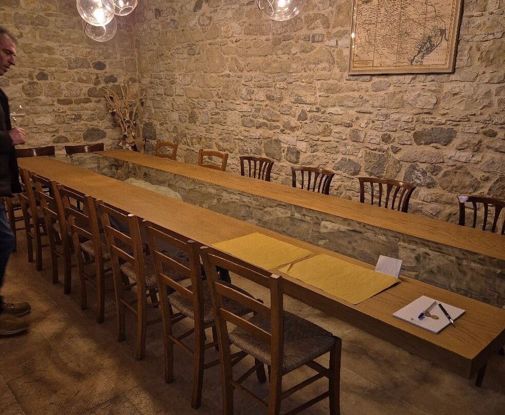 Cantina Zilli-Santo Stefano必去景点
