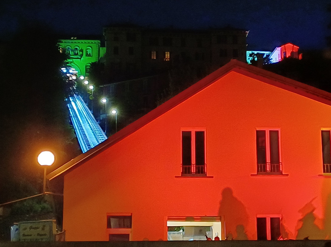 Quartiere Del Piazzo-比耶拉必去景点