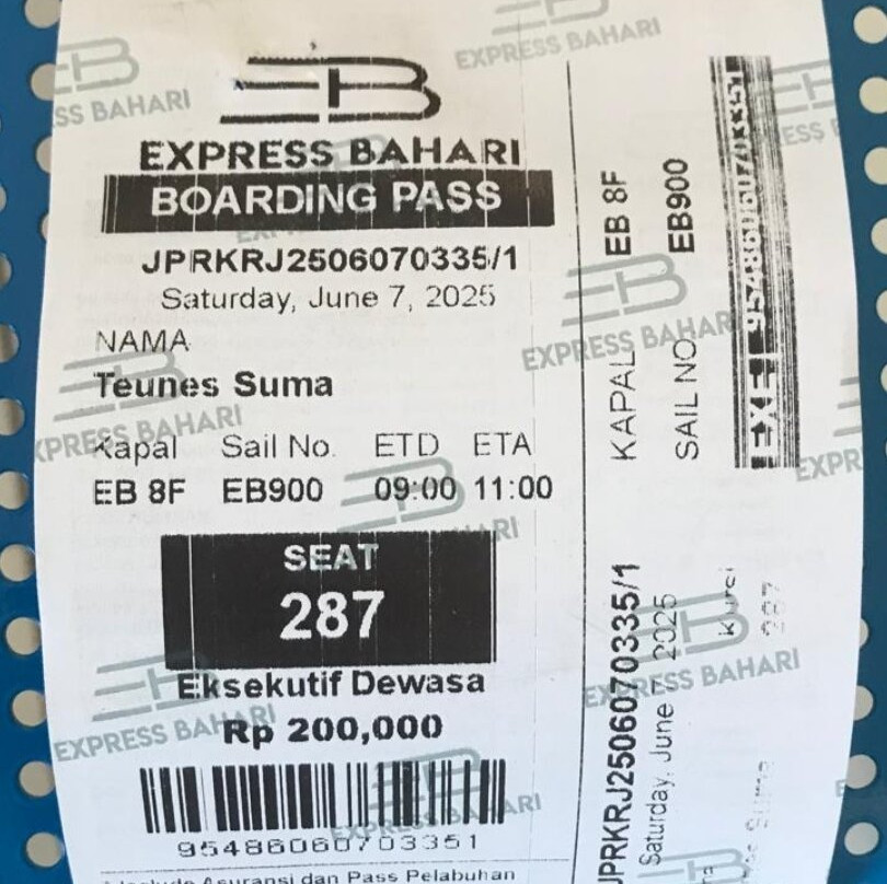 Karimunjawa Paket-Karimunjawa必去景点