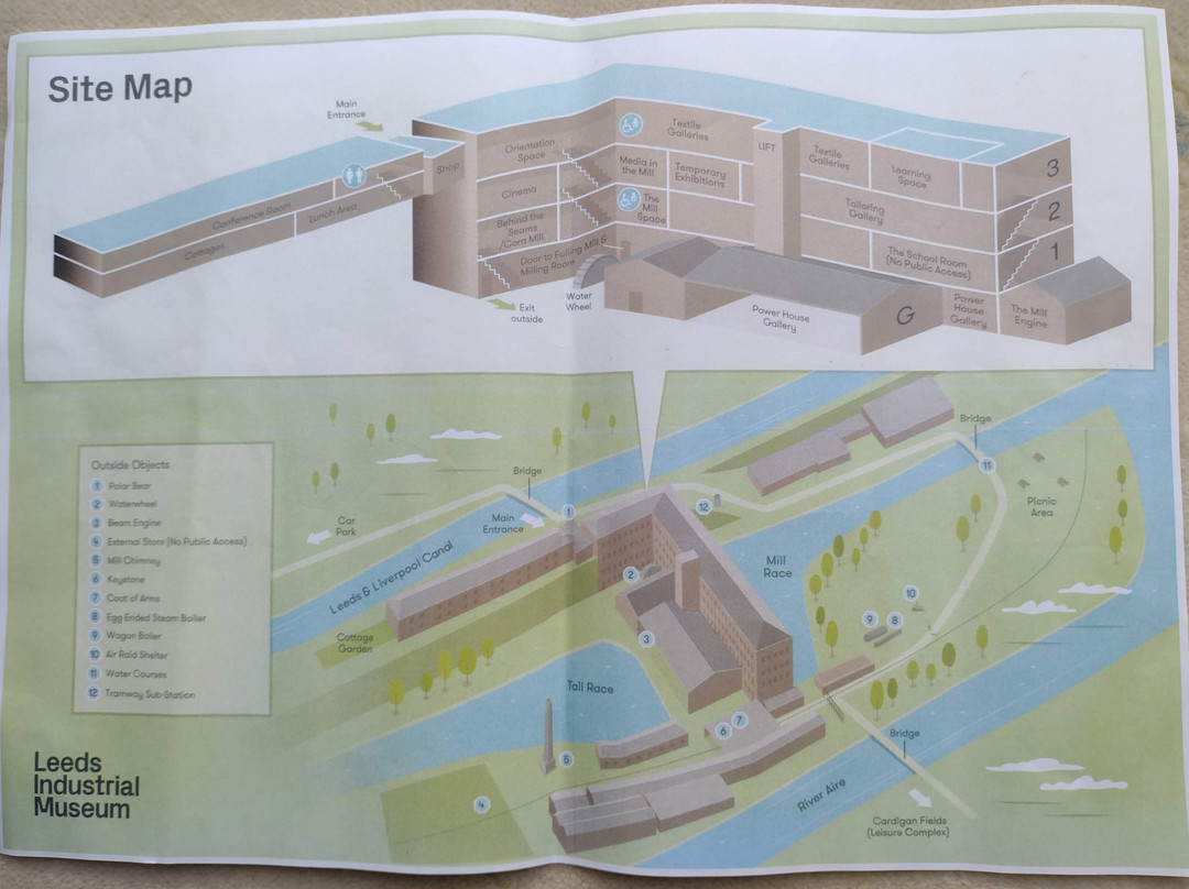 Leeds Industrial Museum at Armley Mills-利兹必去景点