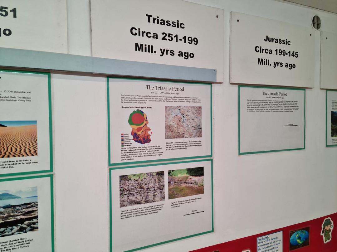 Isle of Arran Heritage Museum-布罗迪克必去景点