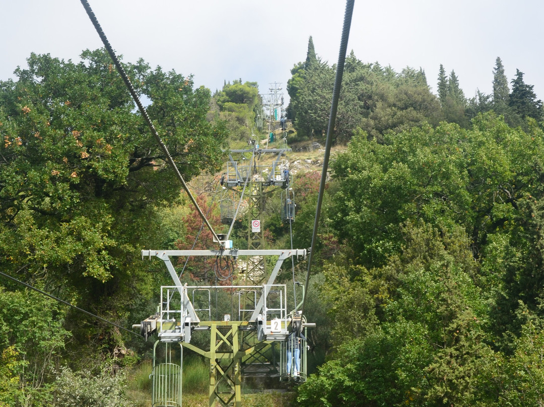 Funivia Colle Eletto-古比奥必去景点