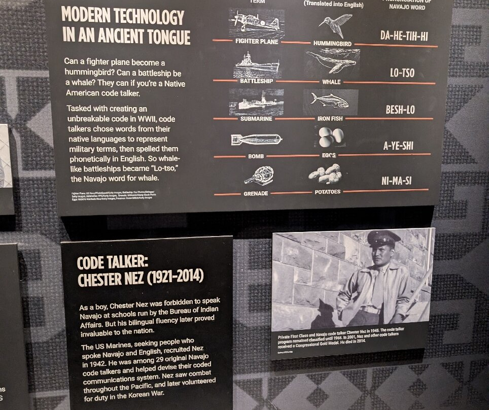 国际间谍博物馆-华盛顿特区必去景点