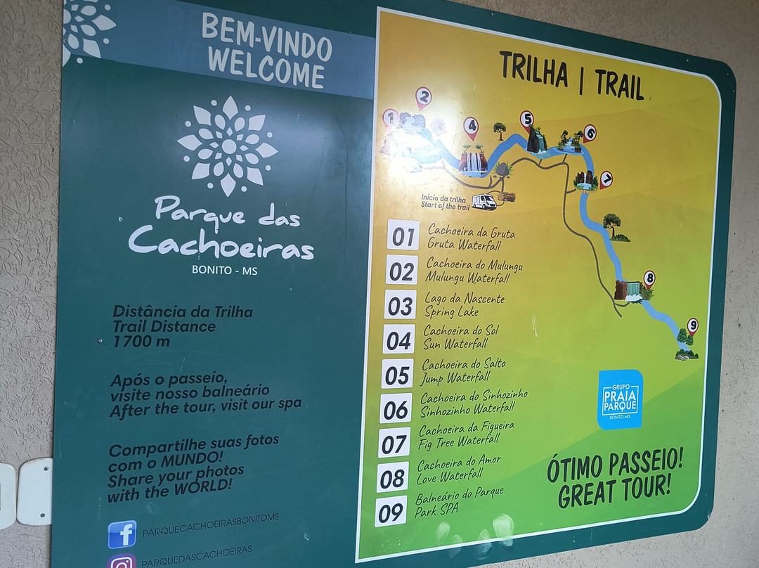 Parque das Cachoeiras-博尼图必去景点