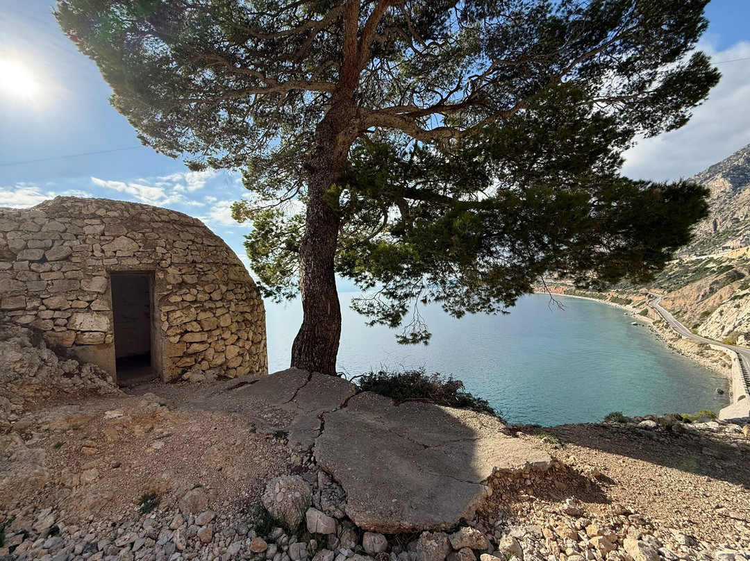 Railbiking in Greece-Megara必去景点