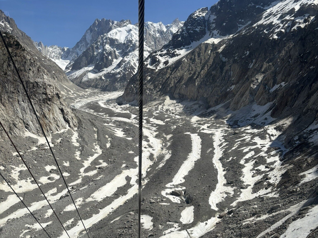 Montenvers – Mer De Glace-霞慕尼必去景点