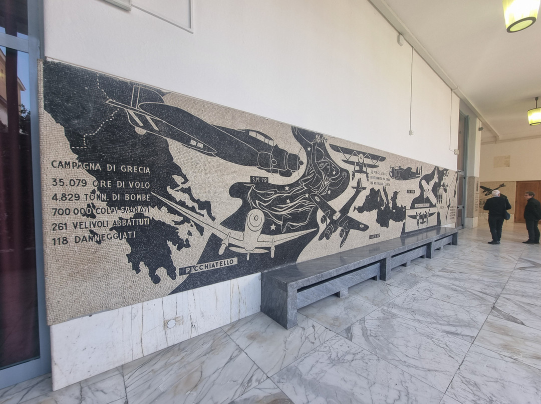 Palazzo Del Vecchio Collegio Aeronautico-弗利必去景点