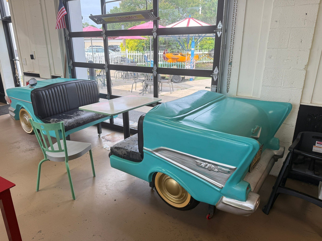 ACME Ice Cream Parlor