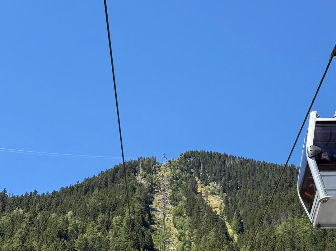 Brevent Cable Car-霞慕尼必去景点