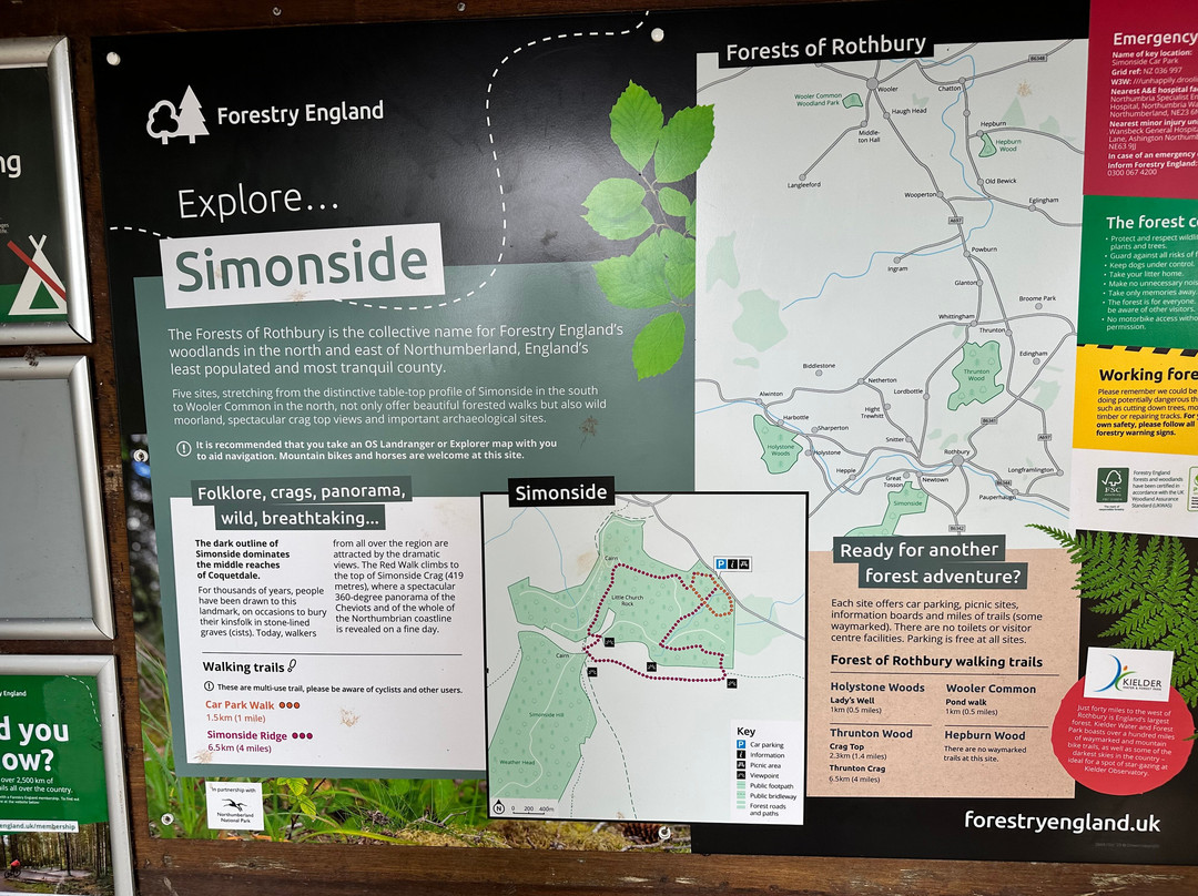 Simonside Hills