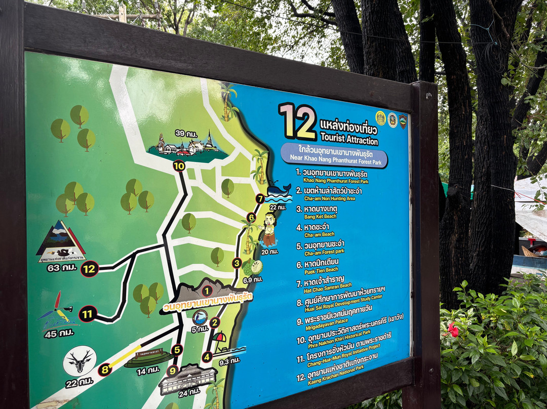 Khao Nang Phanthurat Forest Park-七岩必去景点