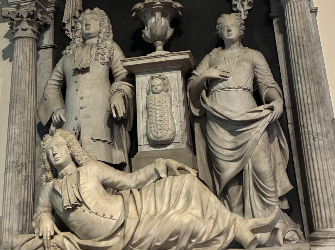 Myddleton Memorials, St Mary's Church-Chirk必去景点