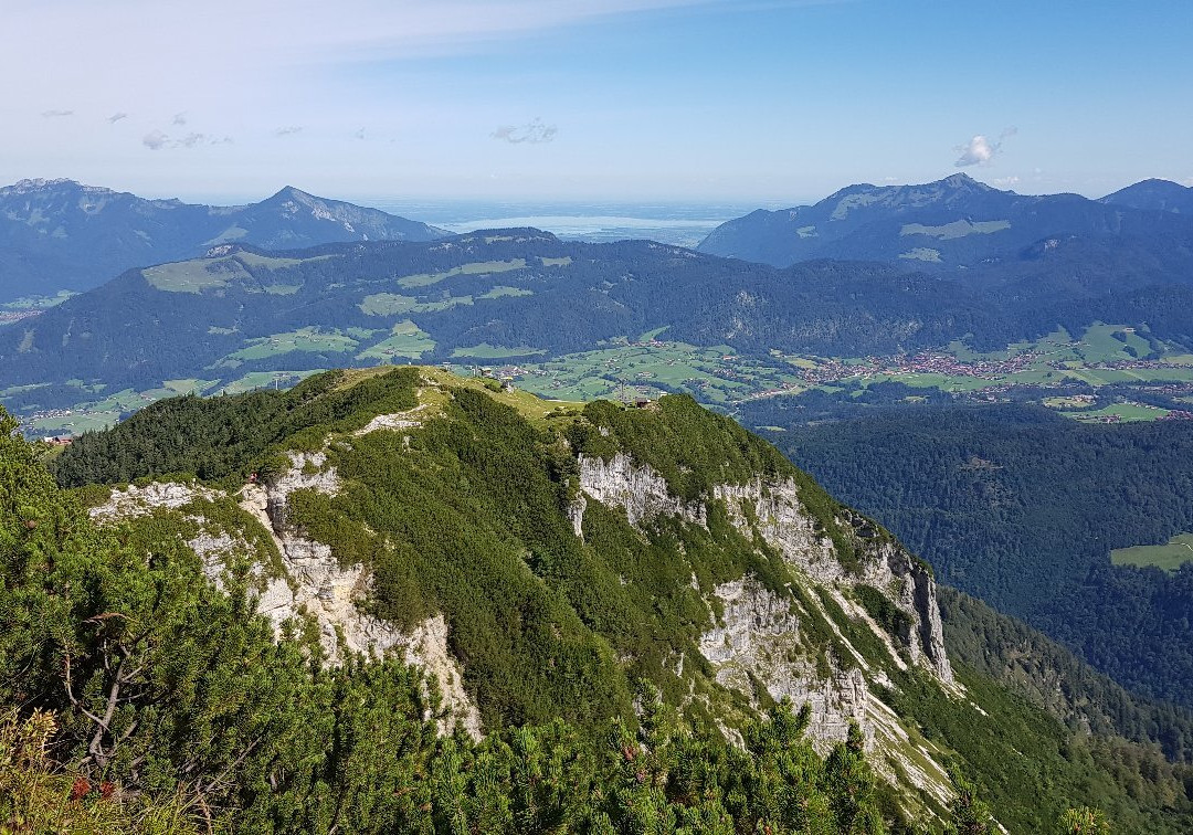 Bergbahnen Kössen-Koessen必去景点