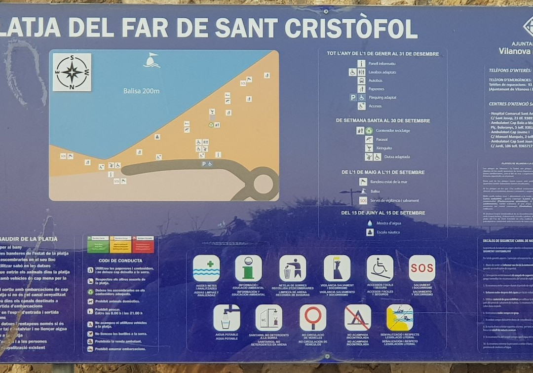Platja Del Far De Sant Cristofol-比利亚努埃瓦－赫尔特鲁必去景点